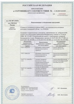 25.06.2015 Новотроицк - Pongs. Приложение к сертификату соответствия